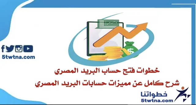 خطوات فتح حساب في البريد المصري